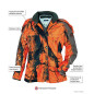 Veste femme JUMFIL Karen Orange